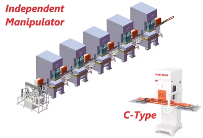 Independent Manipulator Stamping Line VS C Type Independent Manipulator Stamping Line