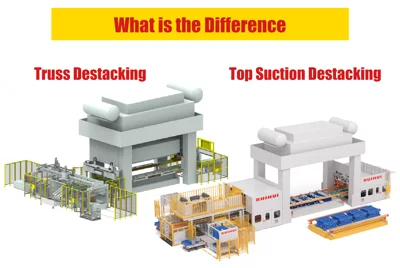 Difference Between Truss Destacking Stamping Line and Top Suction Destacking Stamping Line